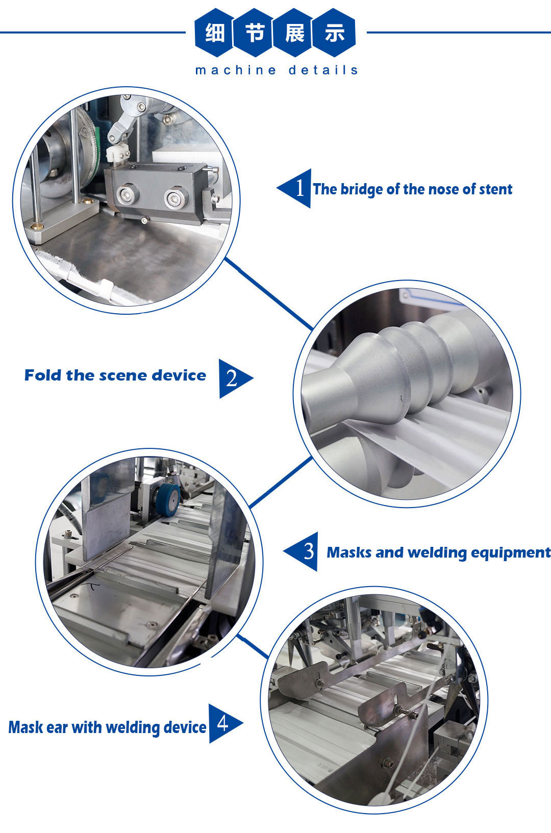 fully-automatic-face-mask-making-machine