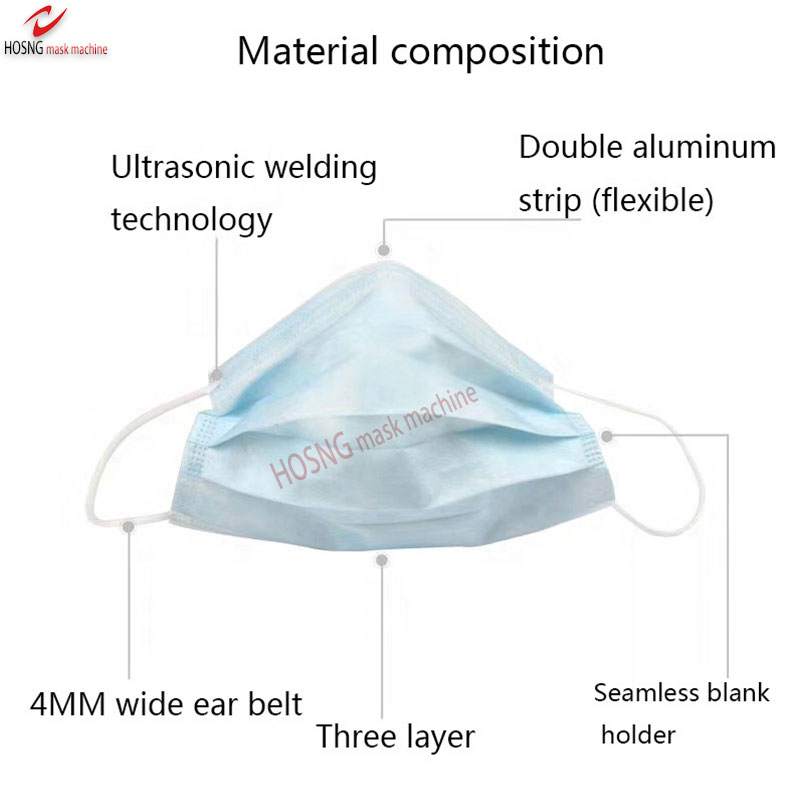 fully-automatic-face-mask-making-machine