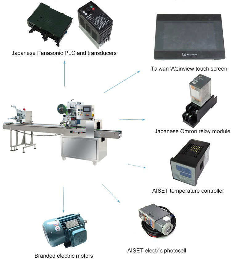 pillow-packing-machine