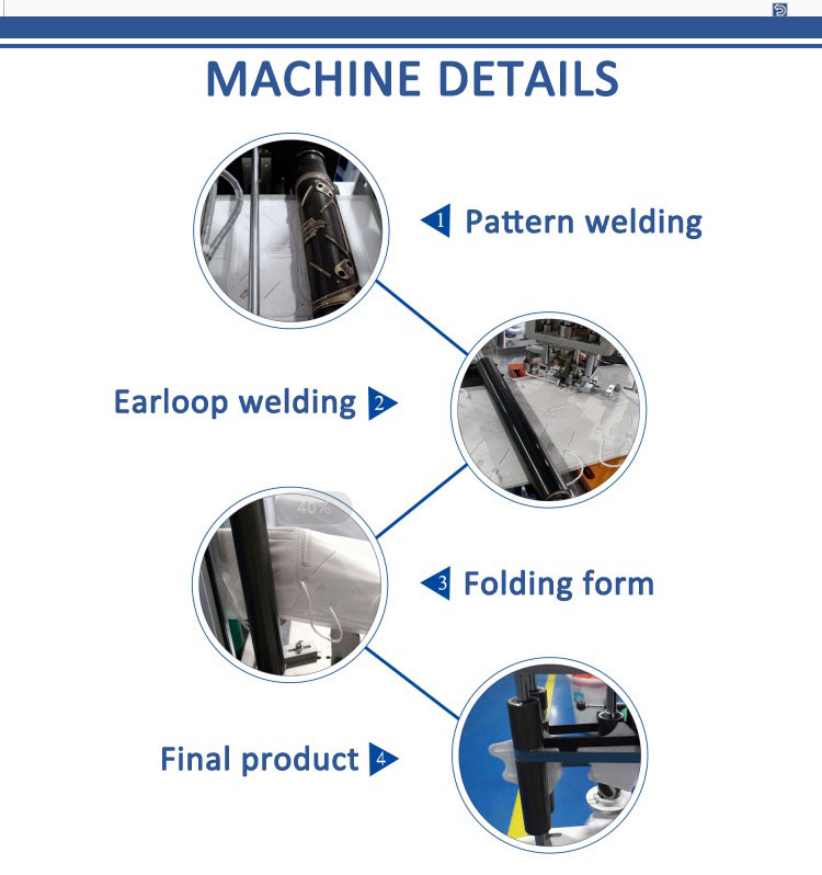 n95-face-mask-blank-making-machine