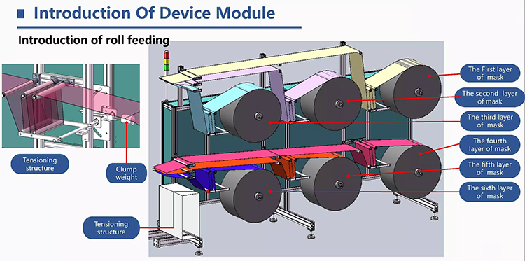 n95-face-mask-blank-making-machine
